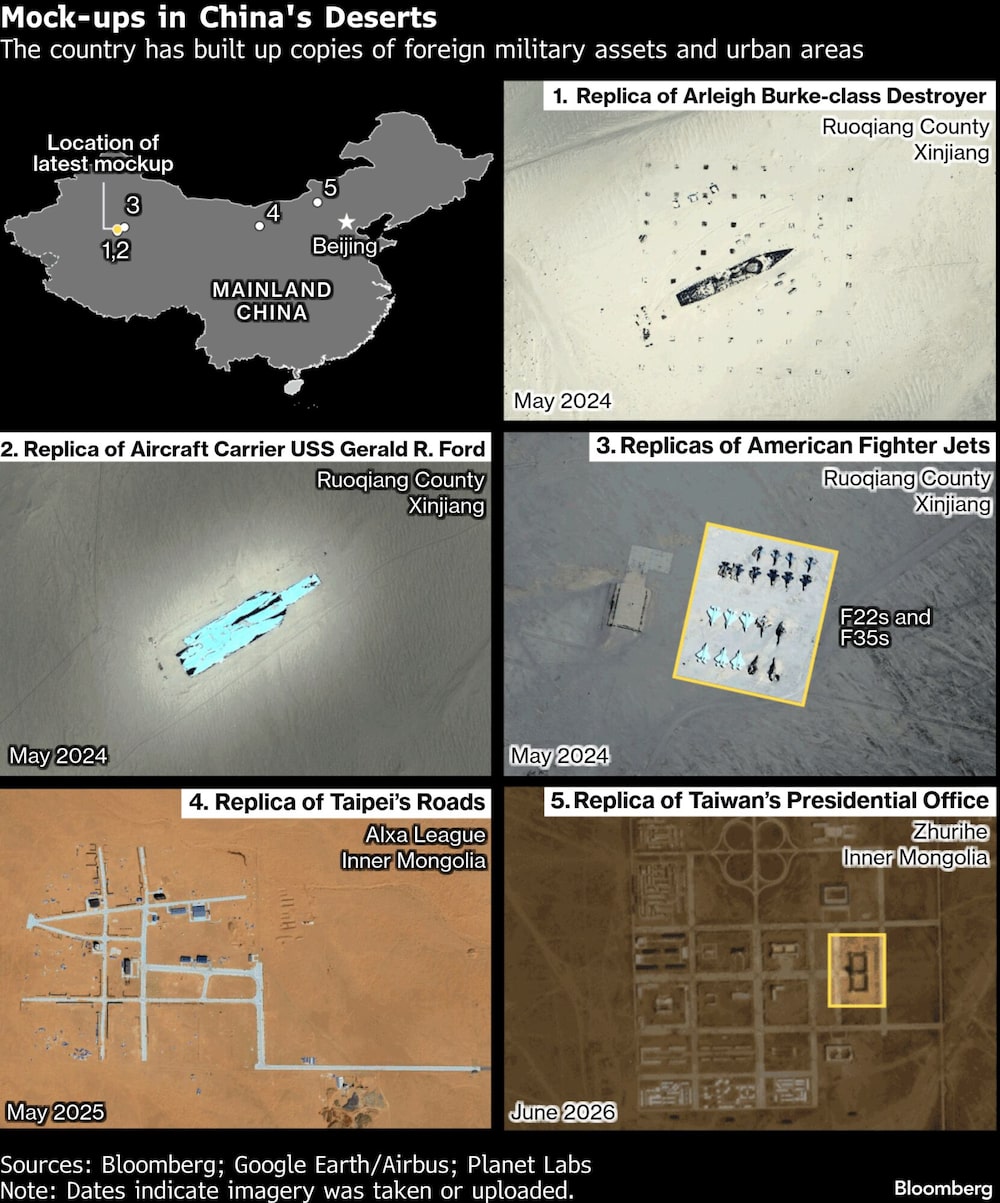 Mock-ups in China's Deserts | The country has built up copies of foreign military assets and urban areas Mock-ups in China's Deserts | The country has built up copies of foreign military assets and urban areas