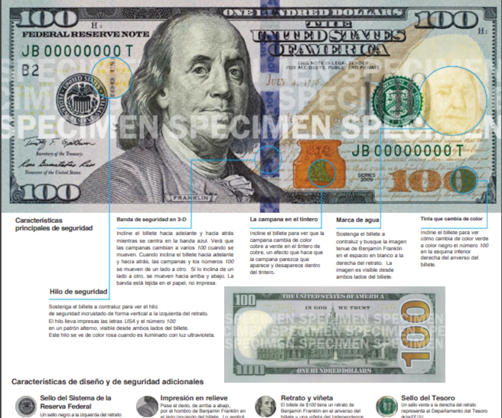 Fuente: UScurrency.gov Fuente: UScurrency.gov
