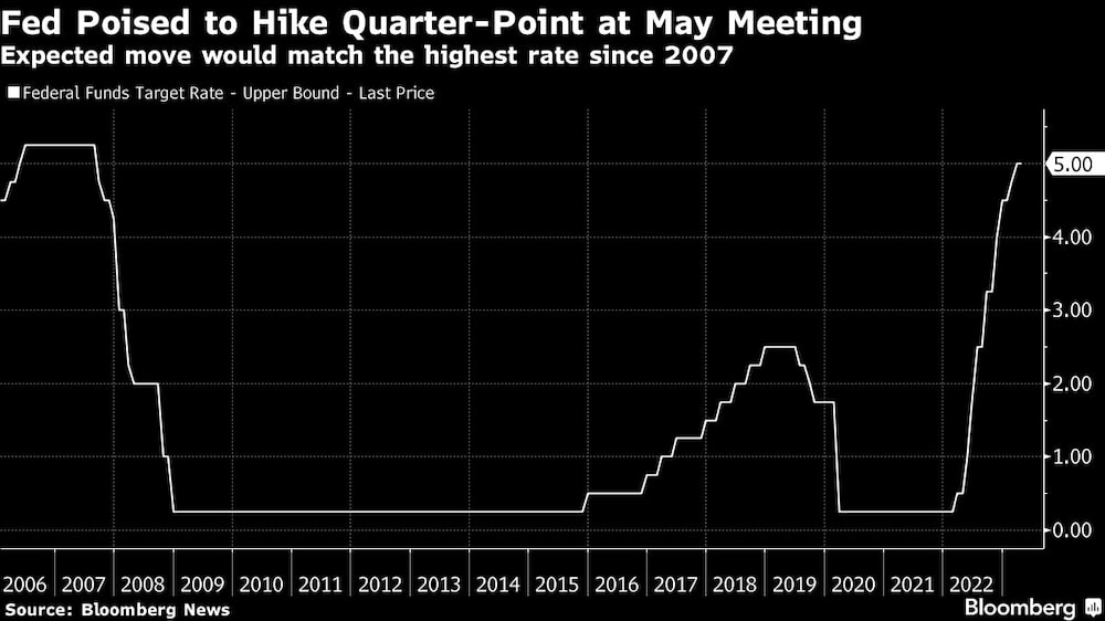 La medida prevista igualaría el tipo más alto desde 2007 La medida prevista igualaría el tipo más alto desde 2007