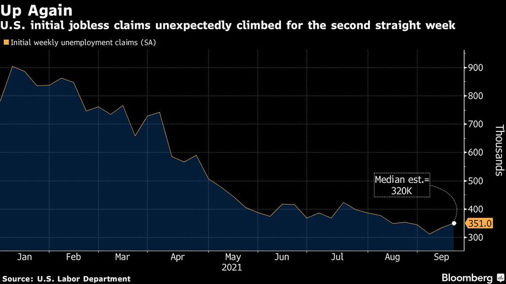 Las solicitudes de subsidio por desempleo aumentaron la semana pasada en EE.UU. Las solicitudes de subsidio por desempleo aumentaron la semana pasada en EE.UU.