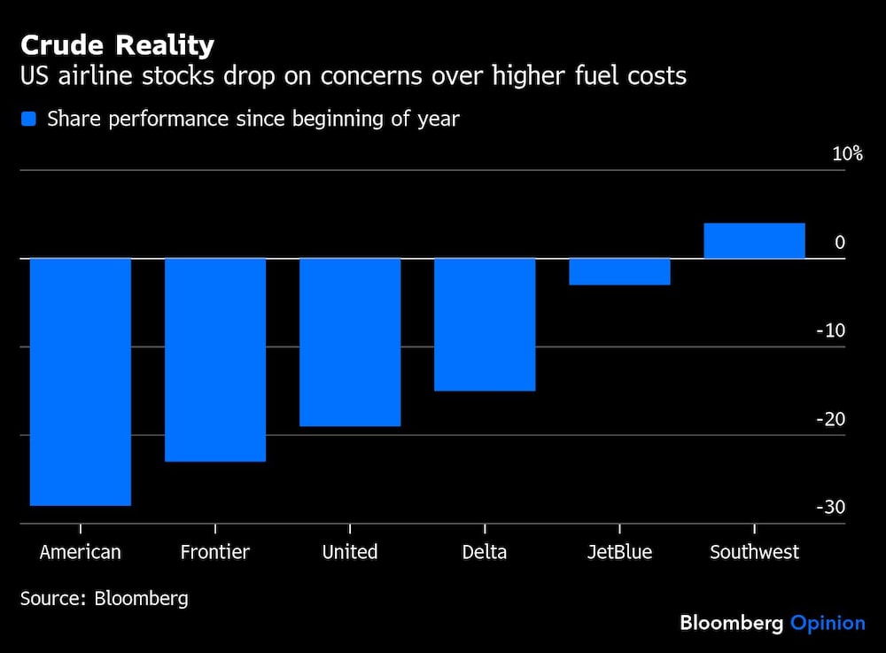 Aerolíneas Aerolíneas