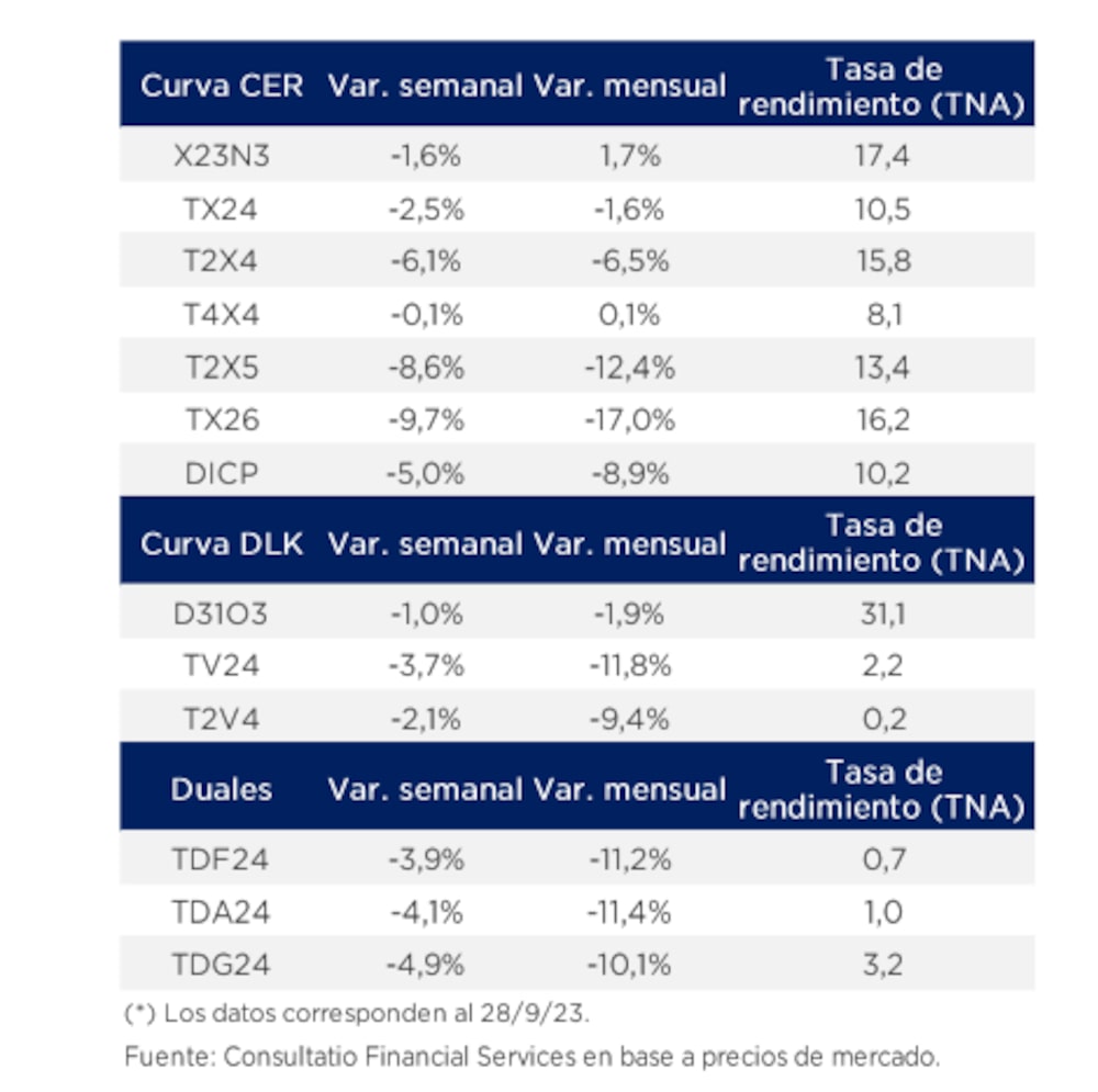 Fuente: Consultatio Fuente: Consultatio