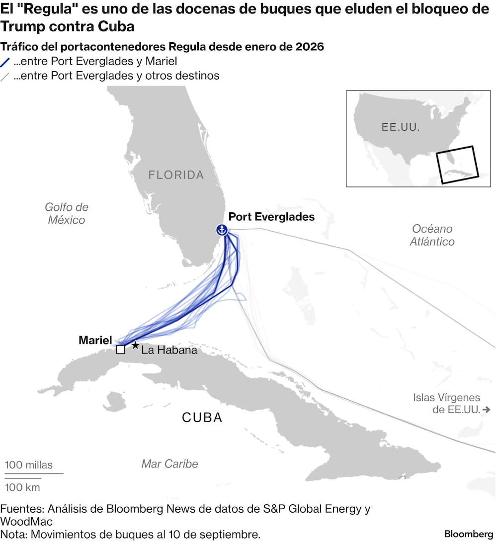 El "Regula" es uno de las docenas de buques que eluden el bloqueo de Trump contra Cuba El "Regula" es uno de las docenas de buques que eluden el bloqueo de Trump contra Cuba