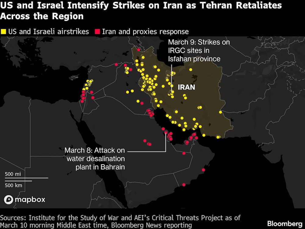 US and Israel Intensify Strikes on Iran as Tehran Retaliates Across the Region US and Israel Intensify Strikes on Iran as Tehran Retaliates Across the Region