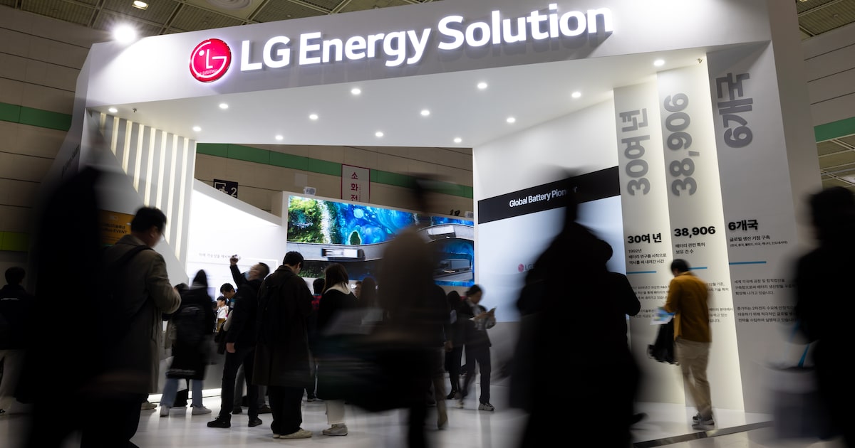Lg Inflation LG reporta ganancias trimestrales mejores a lo esperado impulsado por ...