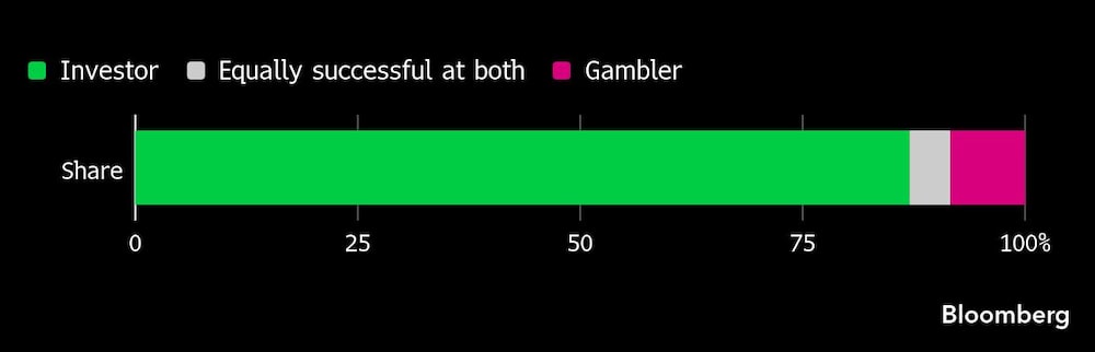 Mercado de predicción Mercado de predicción