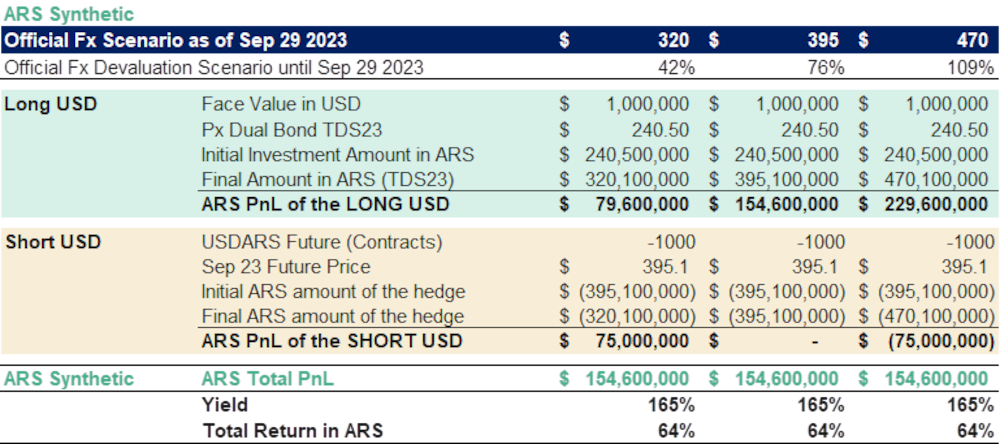 Gentileza de Adcap Grupo Financiero Gentileza de Adcap Grupo Financiero