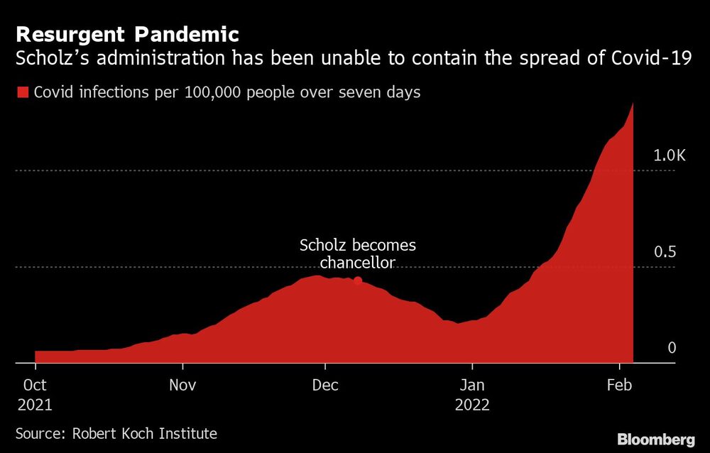 Contagios en Alemania Contagios en Alemania