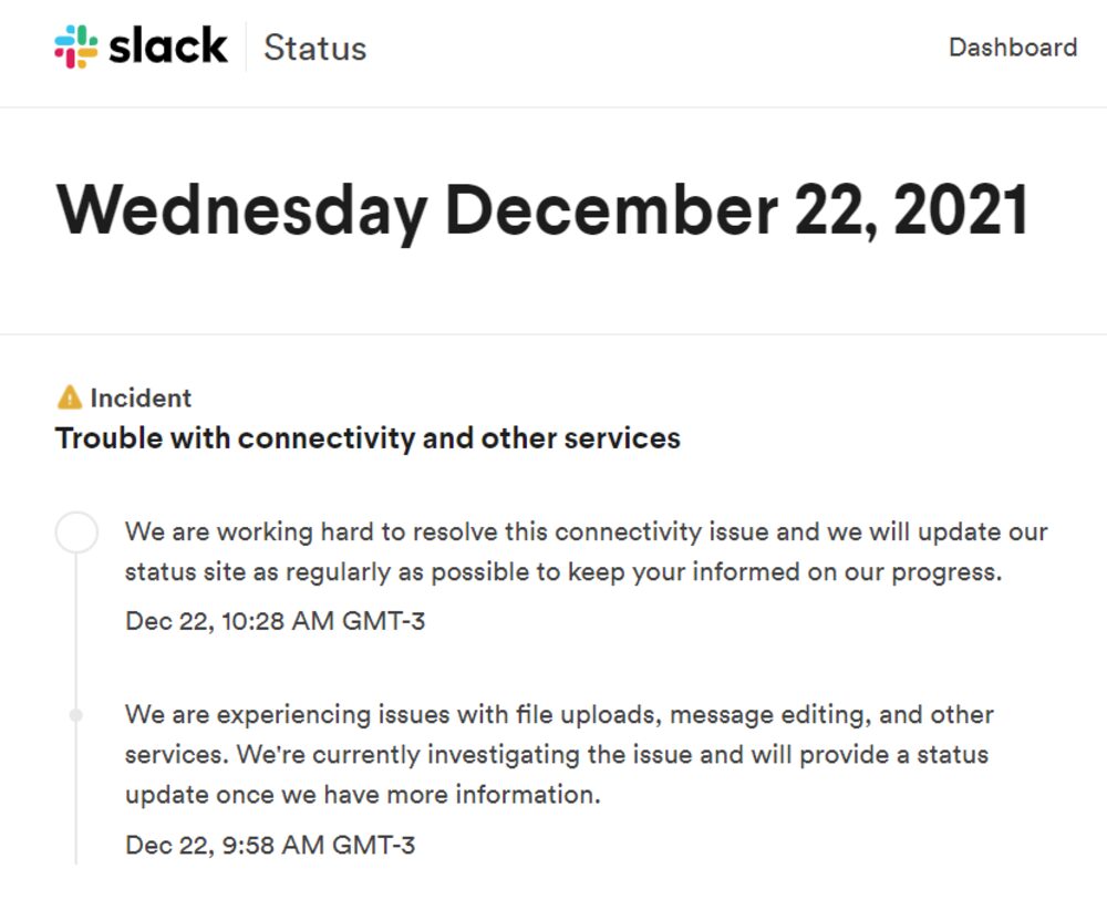 El mensaje de Slack El mensaje de Slack