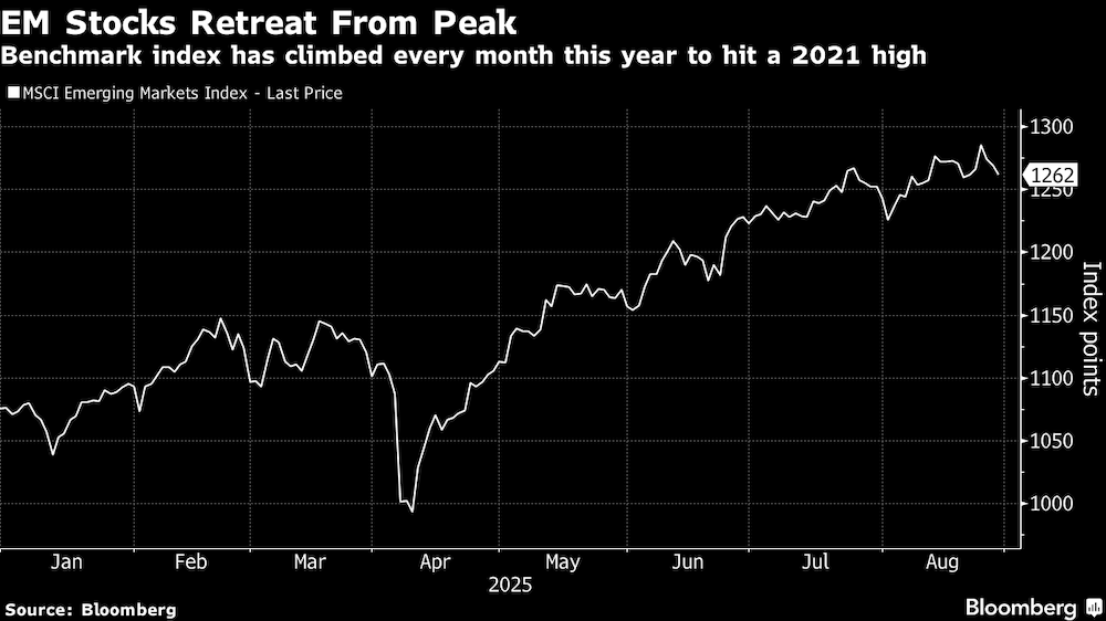 El índice de referencia ha subido todos los meses de este año hasta alcanzar un máximo de 2021. El índice de referencia ha subido todos los meses de este año hasta alcanzar un máximo de 2021.