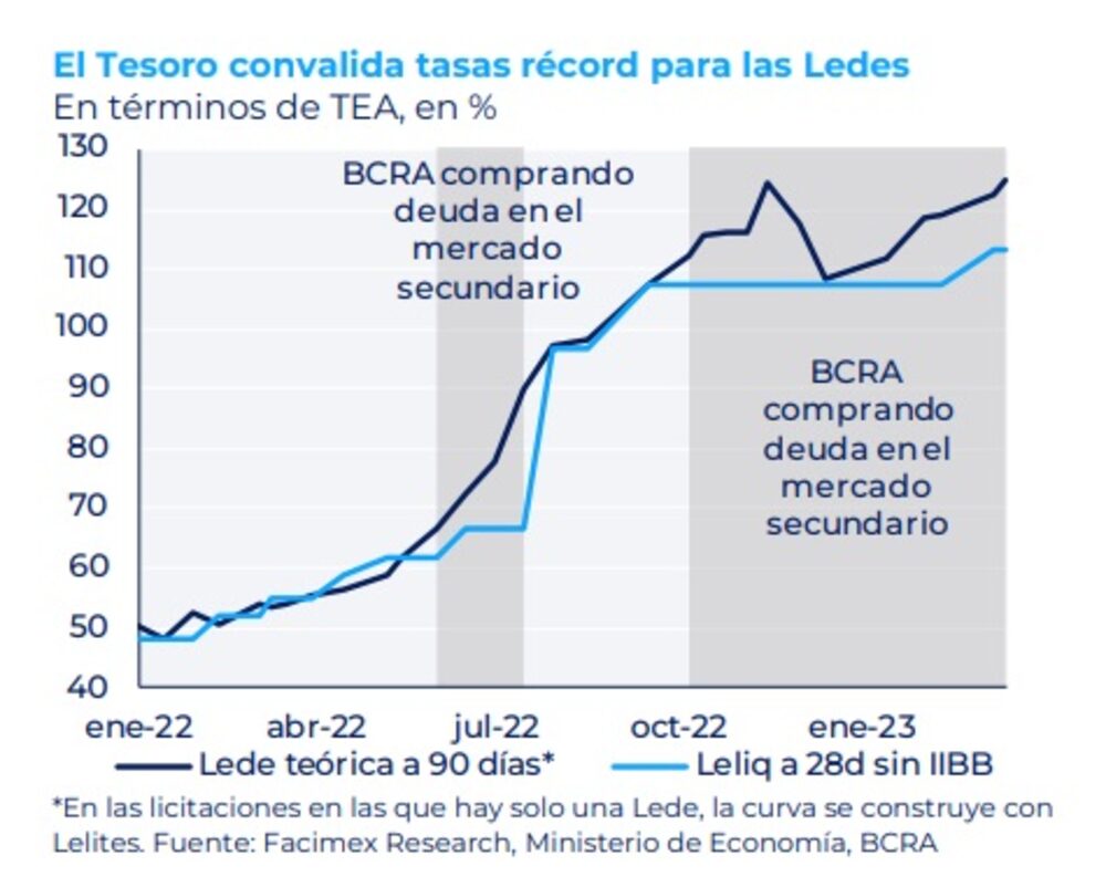 Gentileza de Facimex Valores Gentileza de Facimex Valores