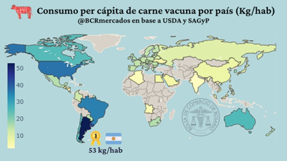 Argentina lidera el ranking Argentina lidera el ranking