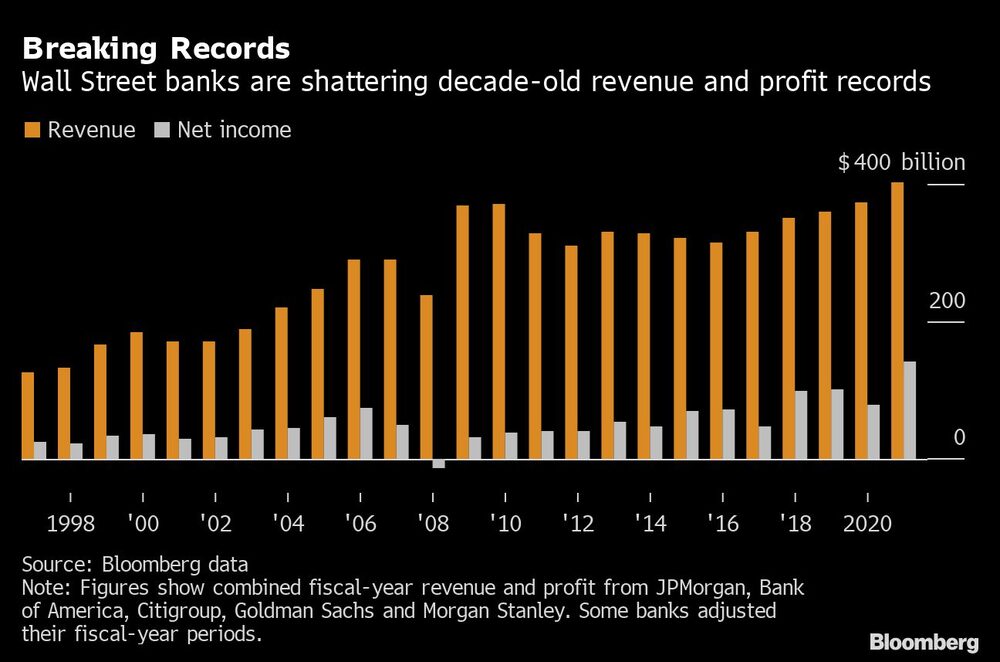 Breaking Records Breaking Records