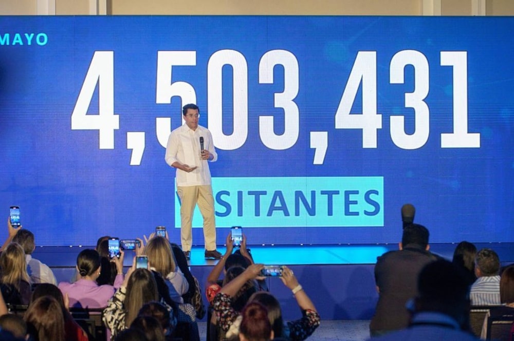 El ministro de Turismo, David Collado, en conferencia de prensa el 6 de junio muestra el comportamiento de llegadas de turistas extranjeros de enero a mayo. El ministro de Turismo, David Collado, en conferencia de prensa el 6 de junio muestra el comportamiento de llegadas de turistas extranjeros de enero a mayo.