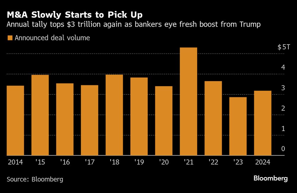 (Fonte: Bloomberg Intelligence) (Fonte: Bloomberg Intelligence)