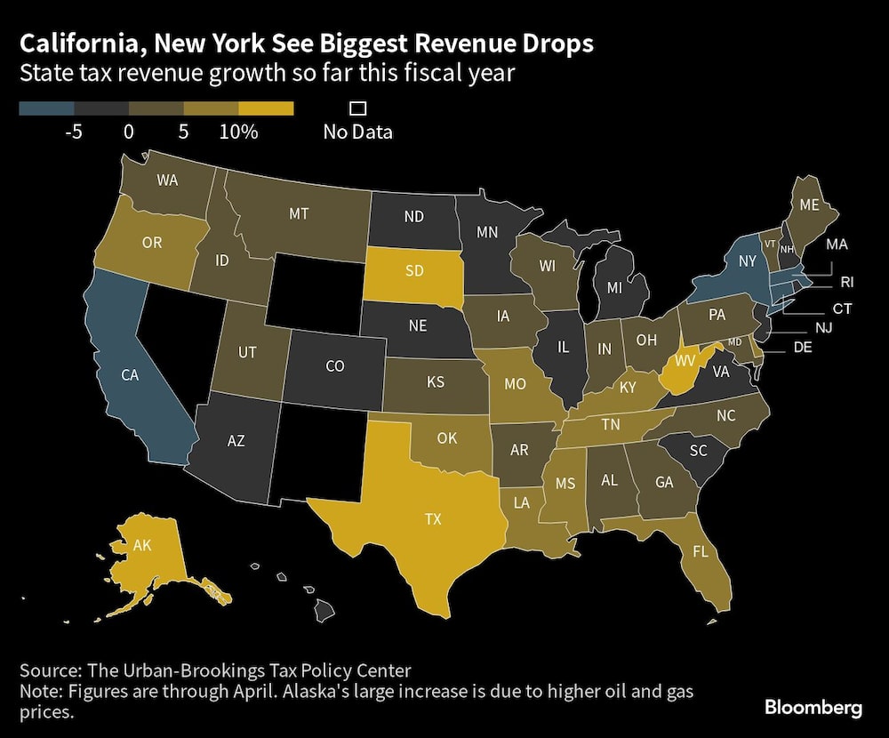 Crecimiento de los ingresos fiscales estatales en lo que va de año fiscal Crecimiento de los ingresos fiscales estatales en lo que va de año fiscal