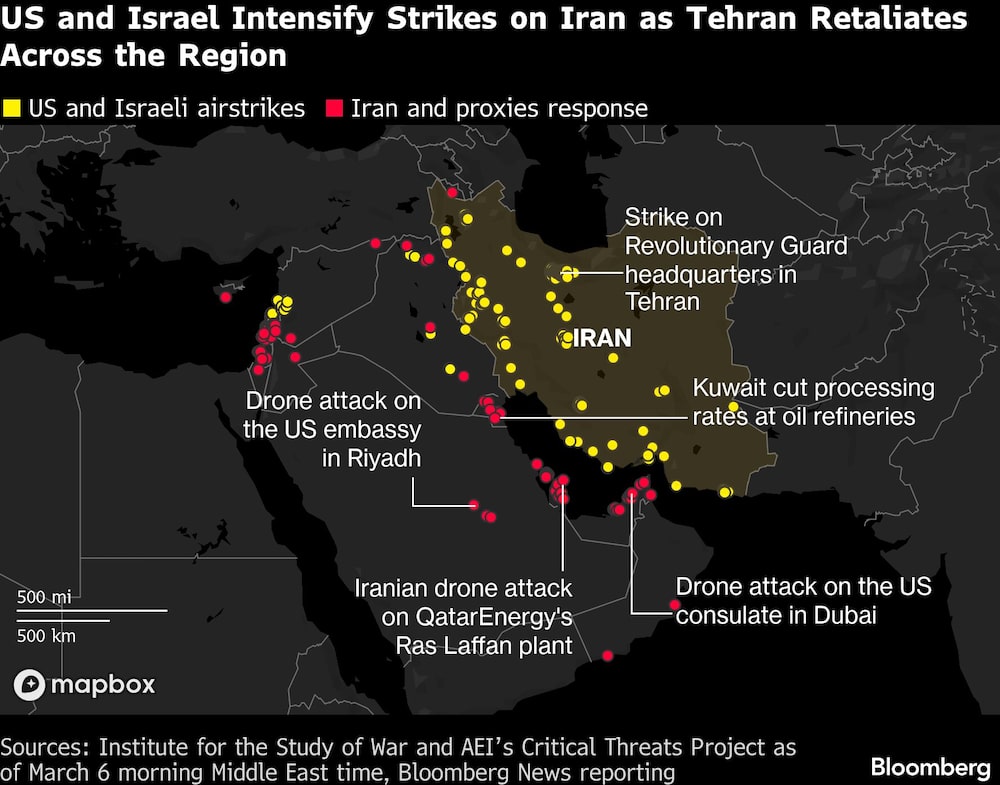 US and Israel Intensify Strikes on Iran as Tehran Retaliates Across the Region US and Israel Intensify Strikes on Iran as Tehran Retaliates Across the Region