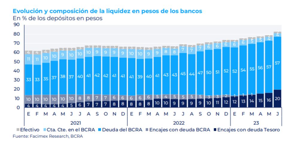 Gentileza de Facimex Valores Gentileza de Facimex Valores
