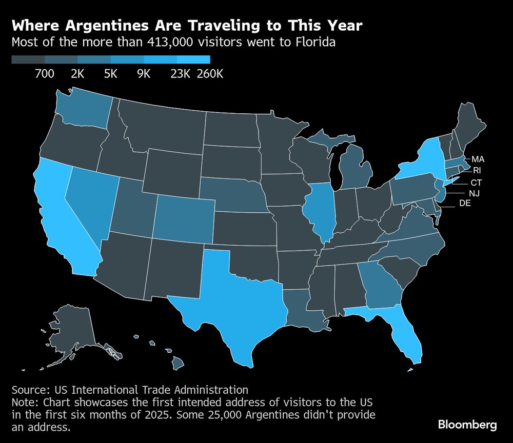 Os principais destinos de argentinos nos EUA por estados: Flórida, Califórnia, Texas e Nova York Os principais destinos de argentinos nos EUA por estados: Flórida, Califórnia, Texas e Nova York