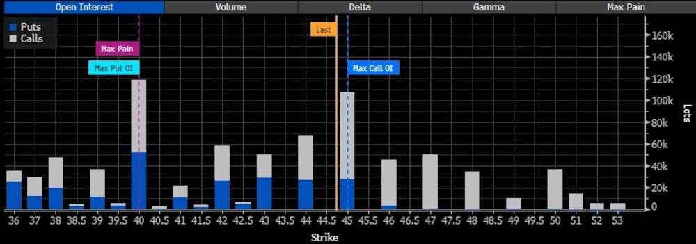 ibit sept 18 oi ibit sept 18 oi