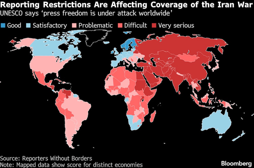 La UNESCO afirma que "la libertad de prensa está siendo atacada en todo el mundo". La UNESCO afirma que "la libertad de prensa está siendo atacada en todo el mundo".