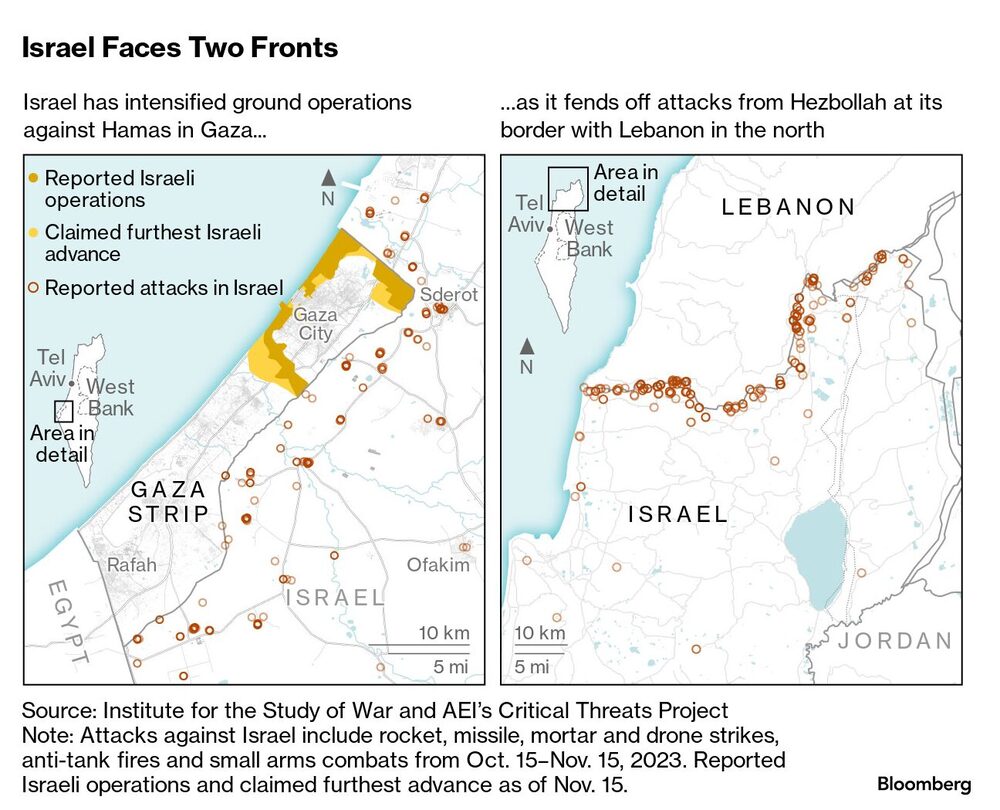 Israel Faces Two Fronts | Israel Faces Two Fronts |