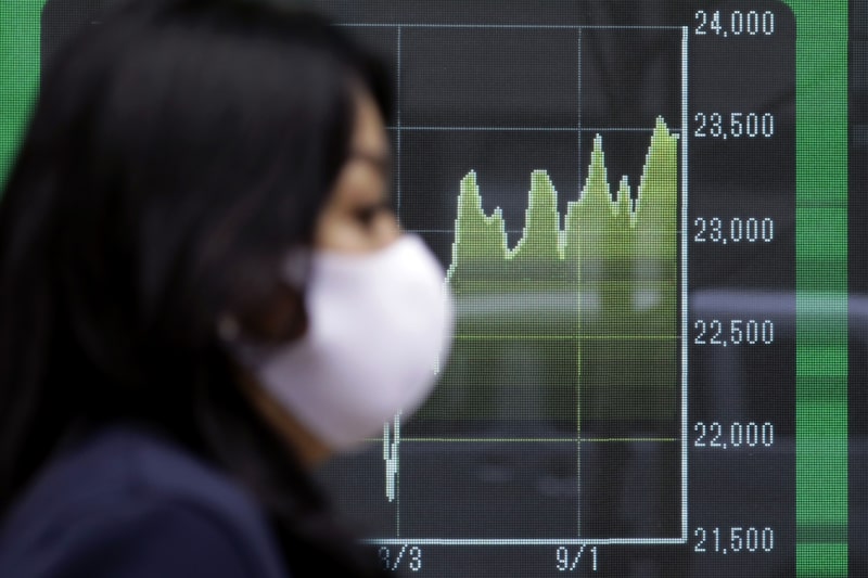 Ações desabam e petróleo dispara com tensão na Ucrânia Ações desabam e petróleo dispara com tensão na Ucrânia