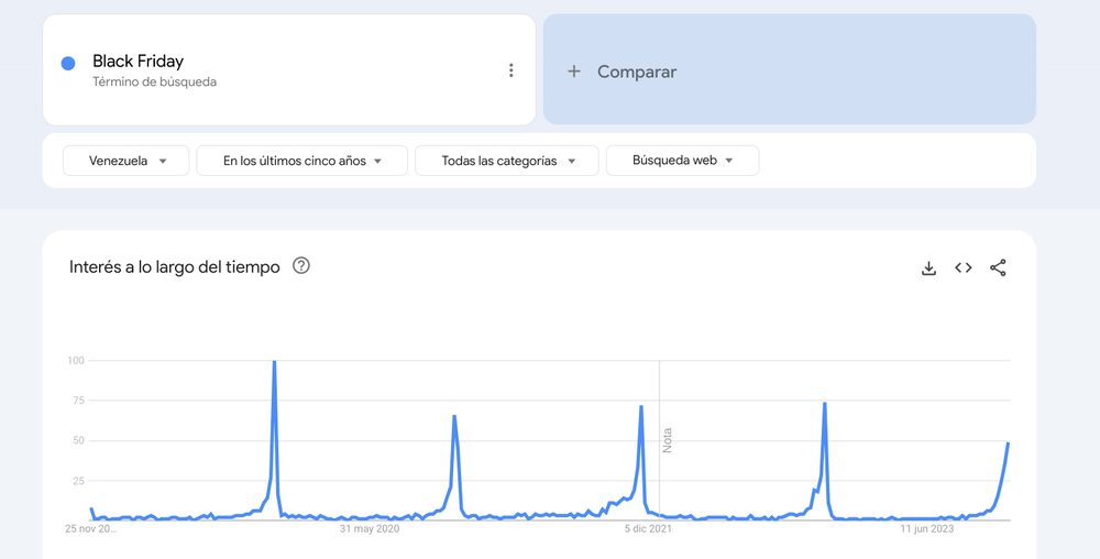 Referencial Referencial