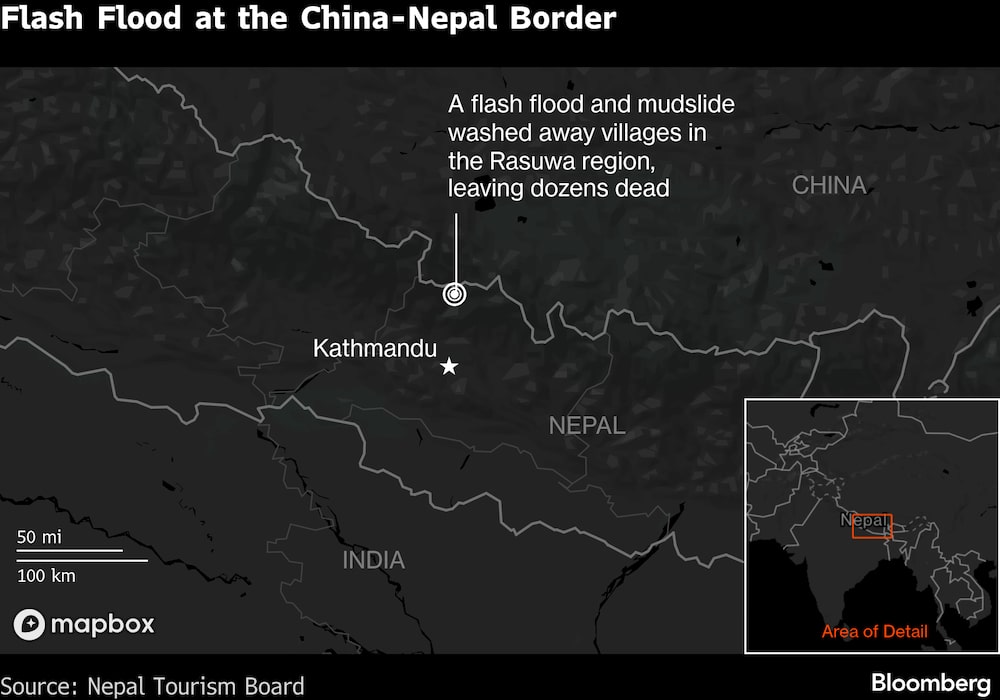 Inundación repentina en la frontera entre China y Nepal. Inundación repentina en la frontera entre China y Nepal.