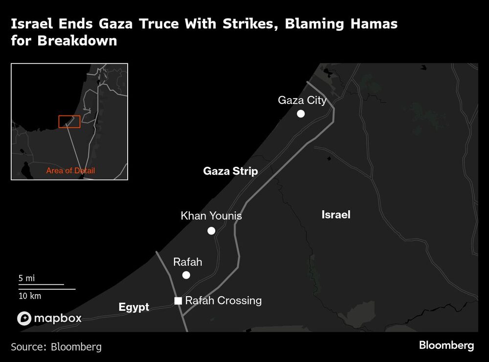 Israel Ends Gaza Truce With Strikes, Blaming Hamas for Breakdown Israel Ends Gaza Truce With Strikes, Blaming Hamas for Breakdown