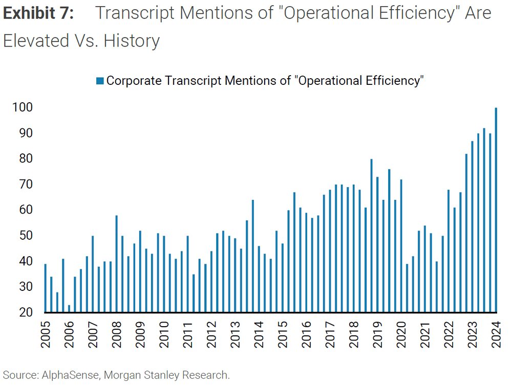 Fonte: Bloomberg Fonte: Bloomberg