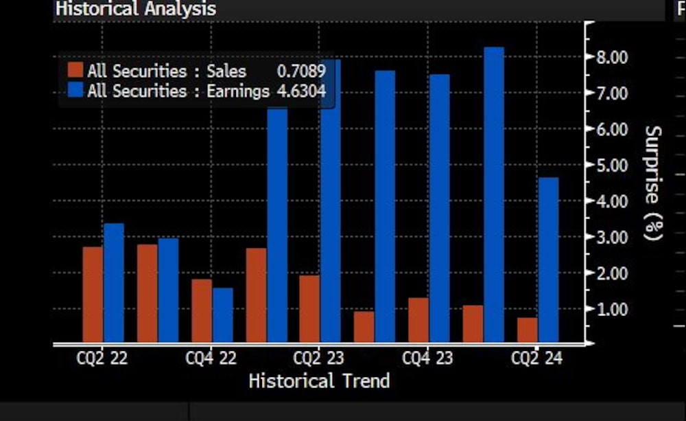 No title provided No title provided