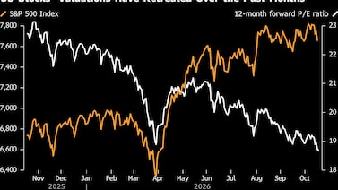 Morgan Stanley ve cerca el fin del ajuste bursátil y recomienda prepararse para asumir más riesgo Morgan Stanley ve cerca el fin del ajuste bursátil y recomienda prepararse para asumir más riesgo