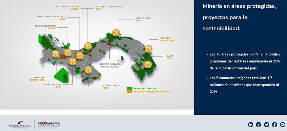 Portal de la agencia ProPanamá en el que se describe los sectores en los que Panamá desea atraer capital privado. Portal de la agencia ProPanamá en el que se describe los sectores en los que Panamá desea atraer capital privado.