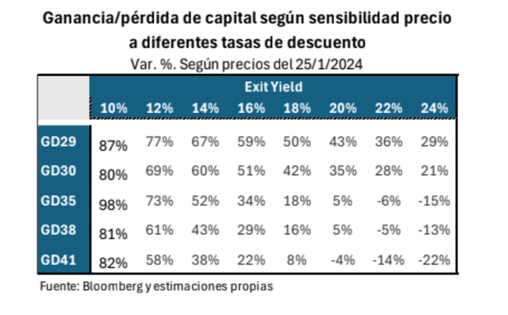 Fuente: Quantum Fuente: Quantum