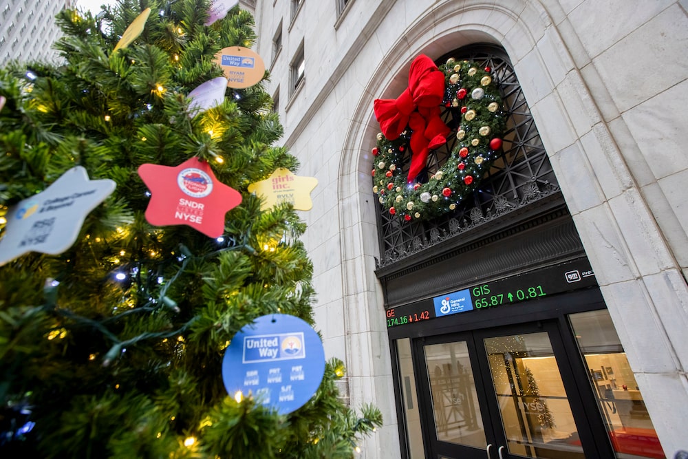 Wall Street As Stock Rally Loses Steam Just Days Ahead Of CPI Wall Street As Stock Rally Loses Steam Just Days Ahead Of CPI