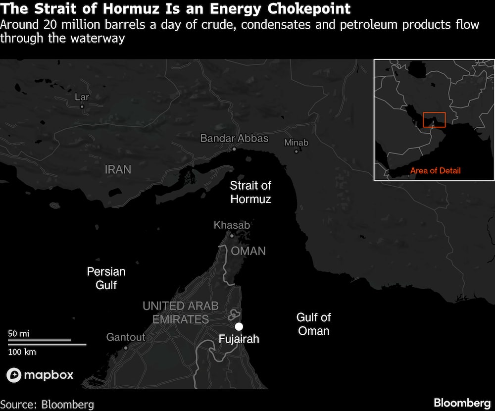 El estrecho de Ormuz es un cuello de botella energético. El estrecho de Ormuz es un cuello de botella energético.