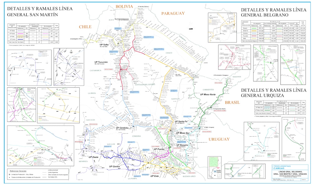 Trenes Trenes