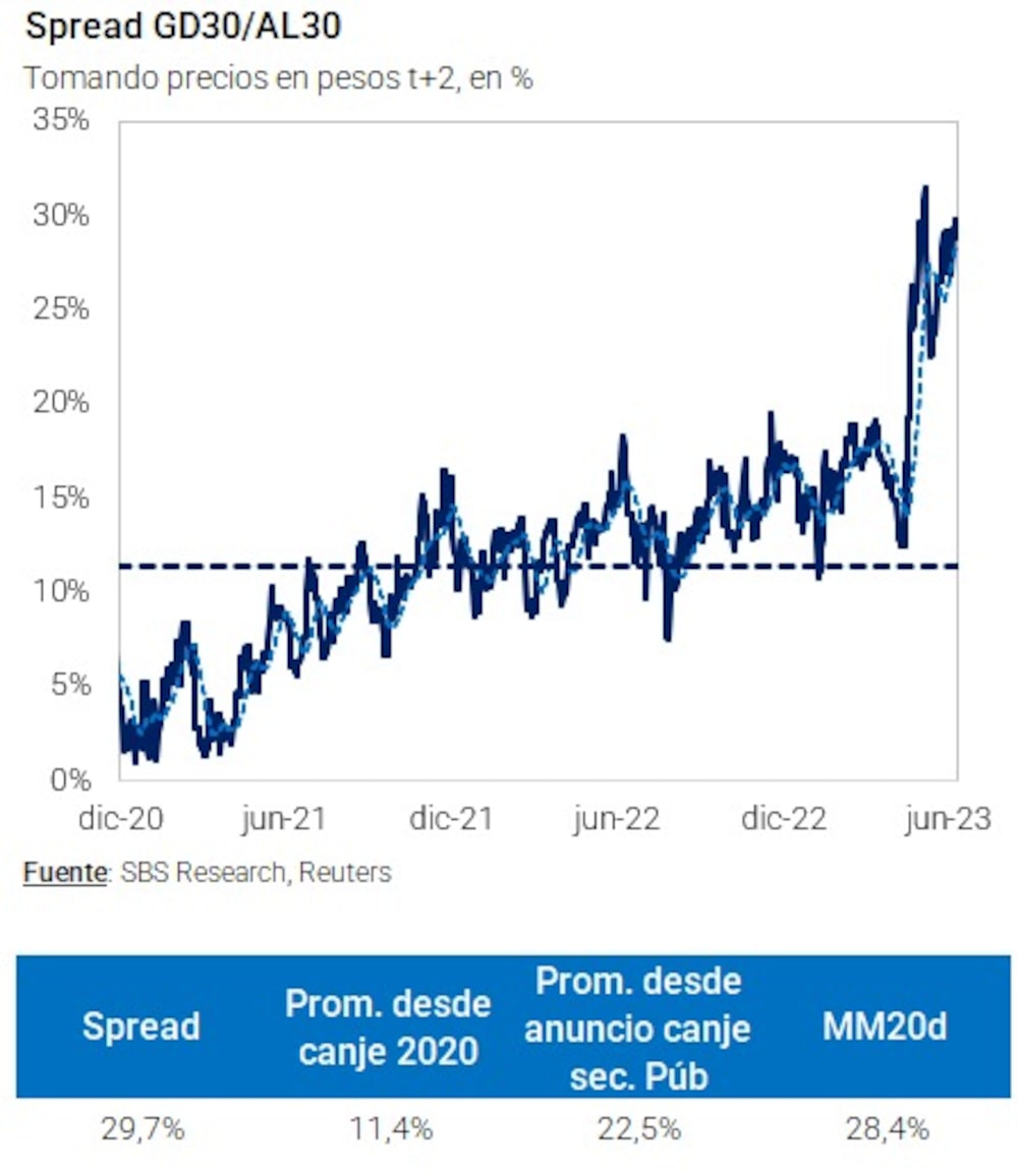 Gentileza Grupo SBS Gentileza Grupo SBS