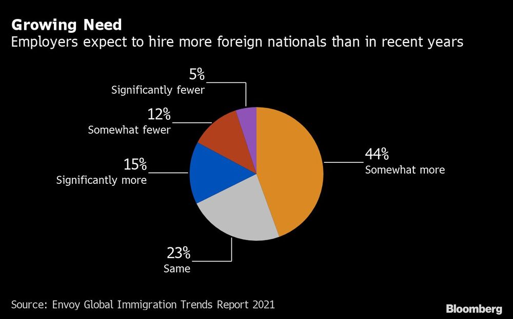 Mayores contrataciones Mayores contrataciones