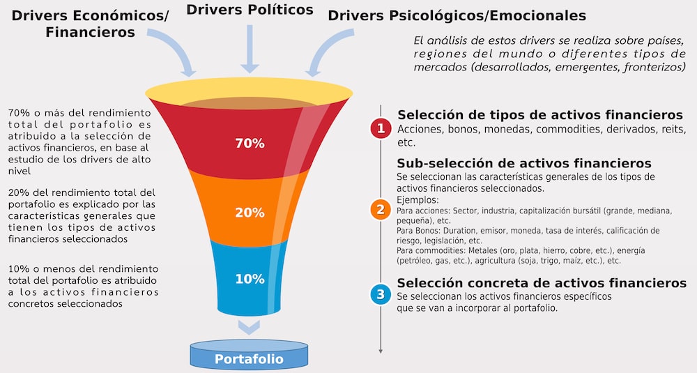 Gentileza de Leonardo Guidi, de Grupo Carey Gentileza de Leonardo Guidi, de Grupo Carey