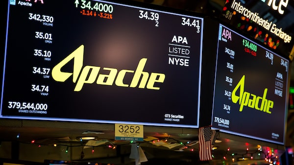 La bolsa cae, pero no todo cae: las 15 acciones del S&P 500 que más suben en marzo La bolsa cae, pero no todo cae: las 15 acciones del S&P 500 que más suben en marzo