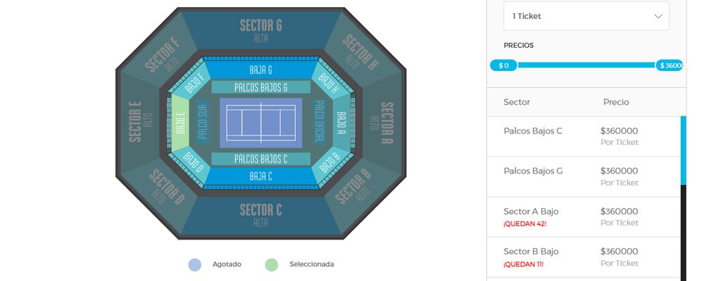 Fuente: entradauno.com Fuente: entradauno.com