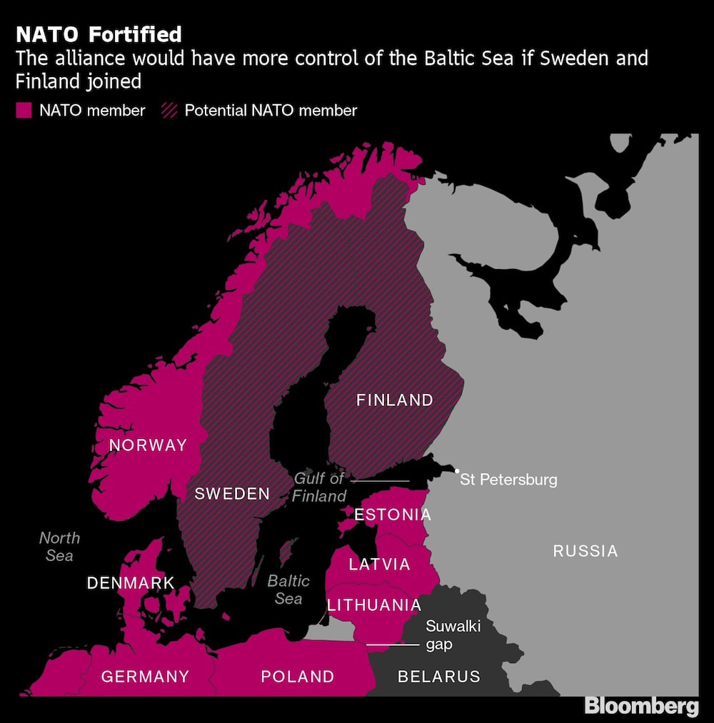 La OTAN se fortalece
La alianza tendría más control del Mar Báltico si Suecia y Finlandia se unen
Rosa: Miembro de la OTAN
Rosa oscuro: Miembro potencial de la OTAN La OTAN se fortalece
La alianza tendría más control del Mar Báltico si Suecia y Finlandia se unen
Rosa: Miembro de la OTAN
Rosa oscuro: Miembro potencial de la OTAN
