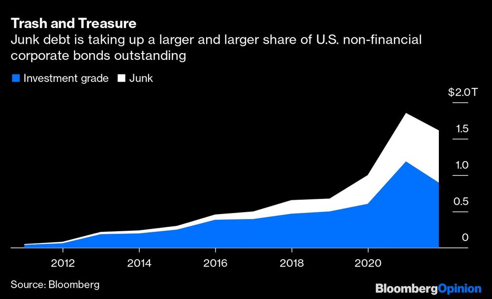 Trash and Treasure Trash and Treasure