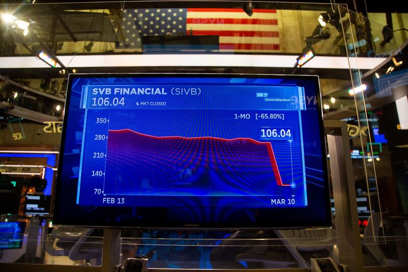 Monitor na NYSE mostra a queda abrupta de 60% nas ações do SVB na quinta-feira, dia 9 de março (Michael Nagle/Bloomberg) Monitor na NYSE mostra a queda abrupta de 60% nas ações do SVB na quinta-feira, dia 9 de março (Michael Nagle/Bloomberg)
