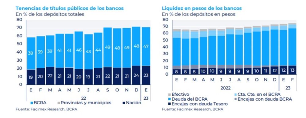 Gentileza de Facimex Valores Gentileza de Facimex Valores