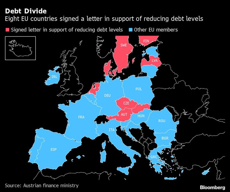 Oito países da UE assinaram carta de suporte à redução dos níveis de dívidas Oito países da UE assinaram carta de suporte à redução dos níveis de dívidas