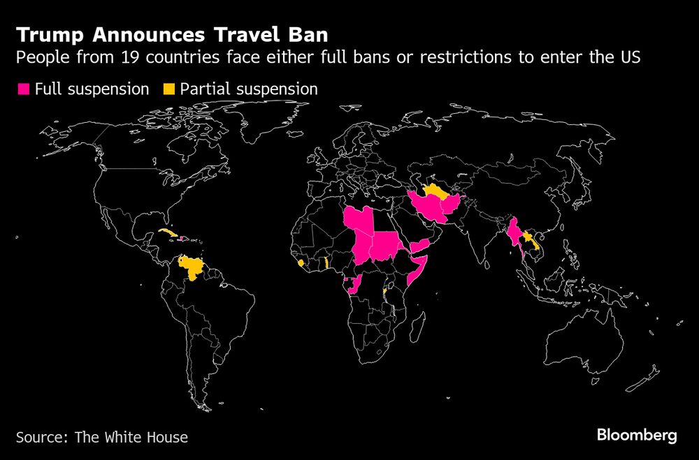 Ao todo, pessoas de 19 países agoram enfrentam proibição total ou parcial de entrada nos EUA Ao todo, pessoas de 19 países agoram enfrentam proibição total ou parcial de entrada nos EUA