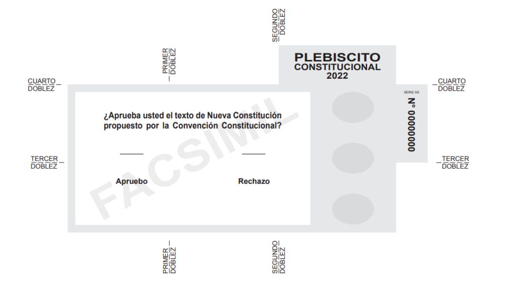 El horario de votación será entre las 8:00 y las 18:00 hora local de Chile. El horario de votación será entre las 8:00 y las 18:00 hora local de Chile.
